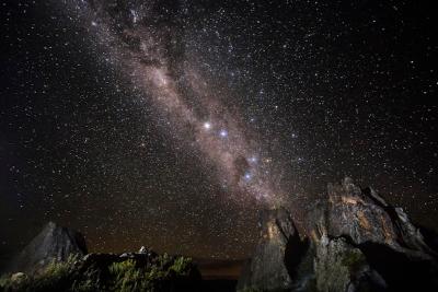 Shell 脚本学习记录